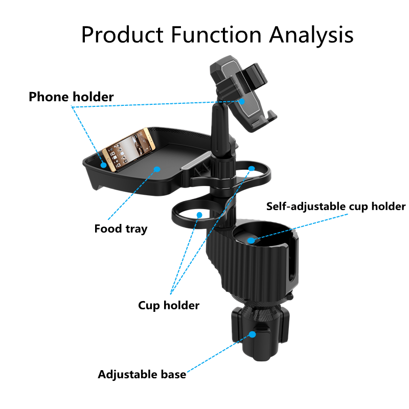 5 in 1 360°Cup tray Holder for Car, Drink Holder Expander