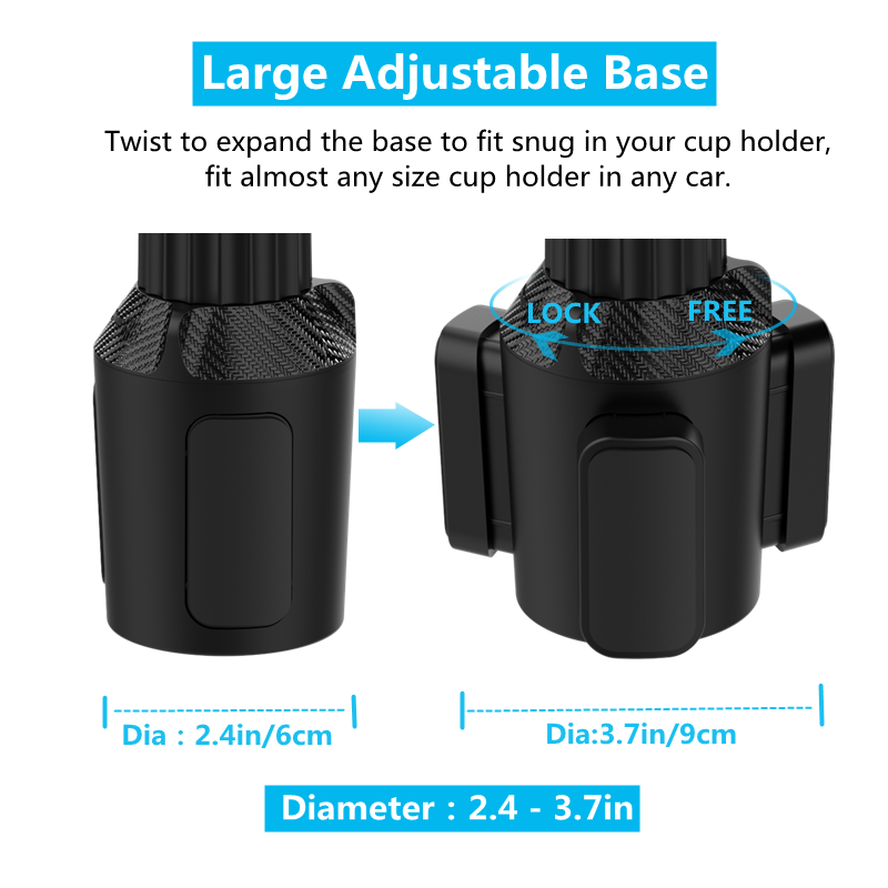 5-in-1 Car Cup Holder