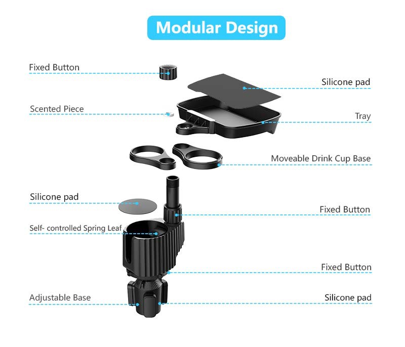 5-in-1 Car Cup Holder