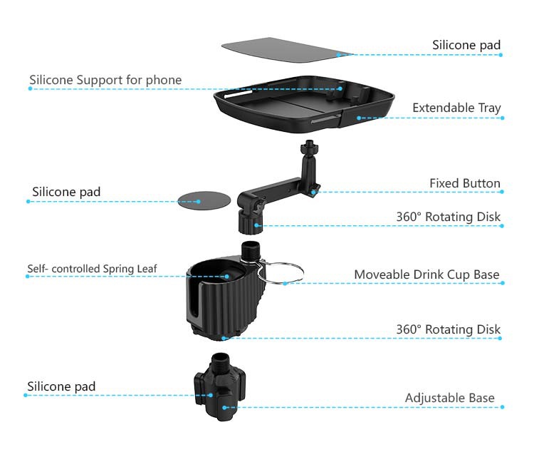 4-in-1 Multifunctional 360° Rotating Car Cup Holder Tray 4-in-1 Multifunctional 360° Rotating Car Cup Holder Tray