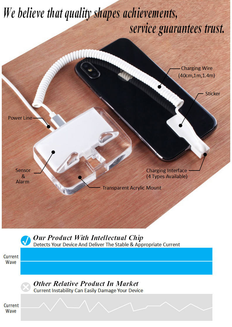 Anti-theft alarm security system mobile phone stand charger