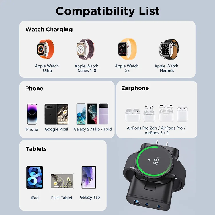 Foldable Samsung Iphone Watch Charging Block 43W 23W PD USB C Wall Desktop Plug Phone Power Charger Foldable Samsung Iphone Watch Charging Block 43W 23W PD USB C Wall Desktop Plug Phone Power Charger