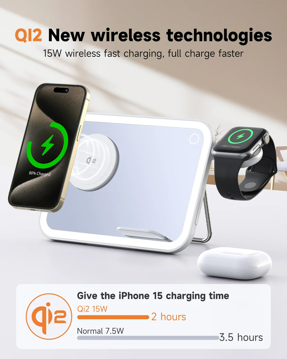 15W 3 in 1Magnetic Wireless Charger Station Vanity Mirror LED Night Light for iPhone iWatch Aipods 15W 3 in 1Magnetic Wireless Charger Station Vanity Mirror LED Night Light for iPhone iWatch Aipods