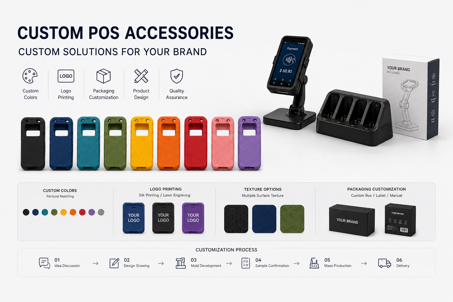 Custom POS Accessories Solutions Custom POS Accessories Solutions