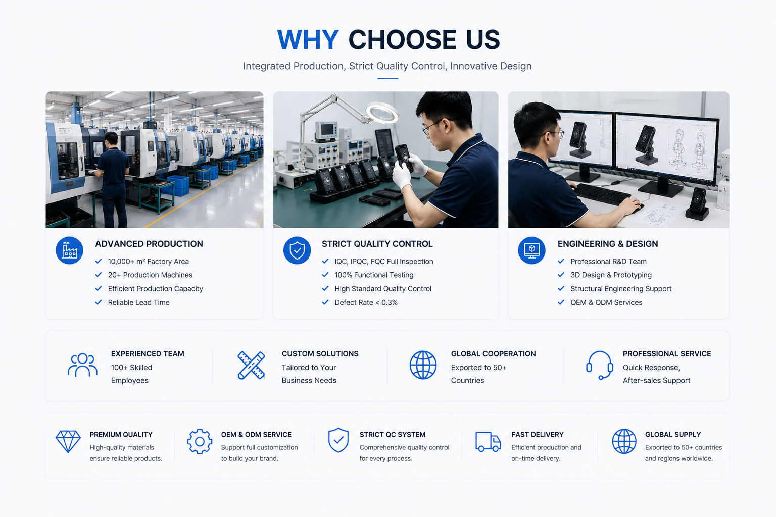 About Us About Us
