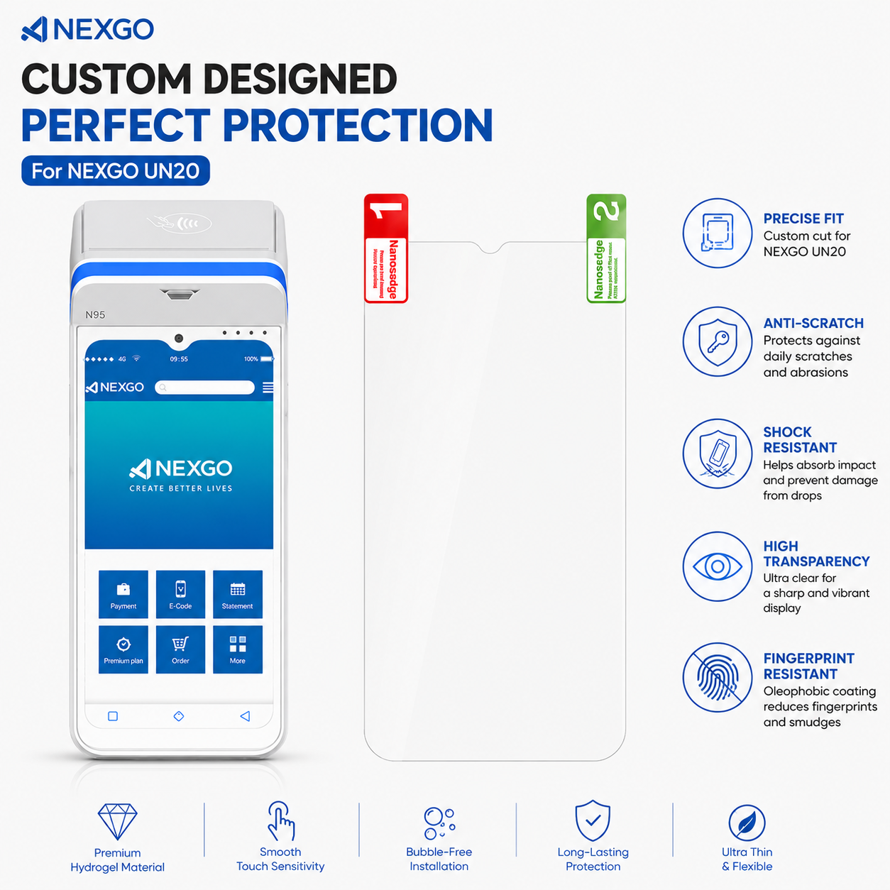 Custom Anti-Scratch Hydrogel Screen Protector with Installation Kit for NEXGO N96 POS Terminal