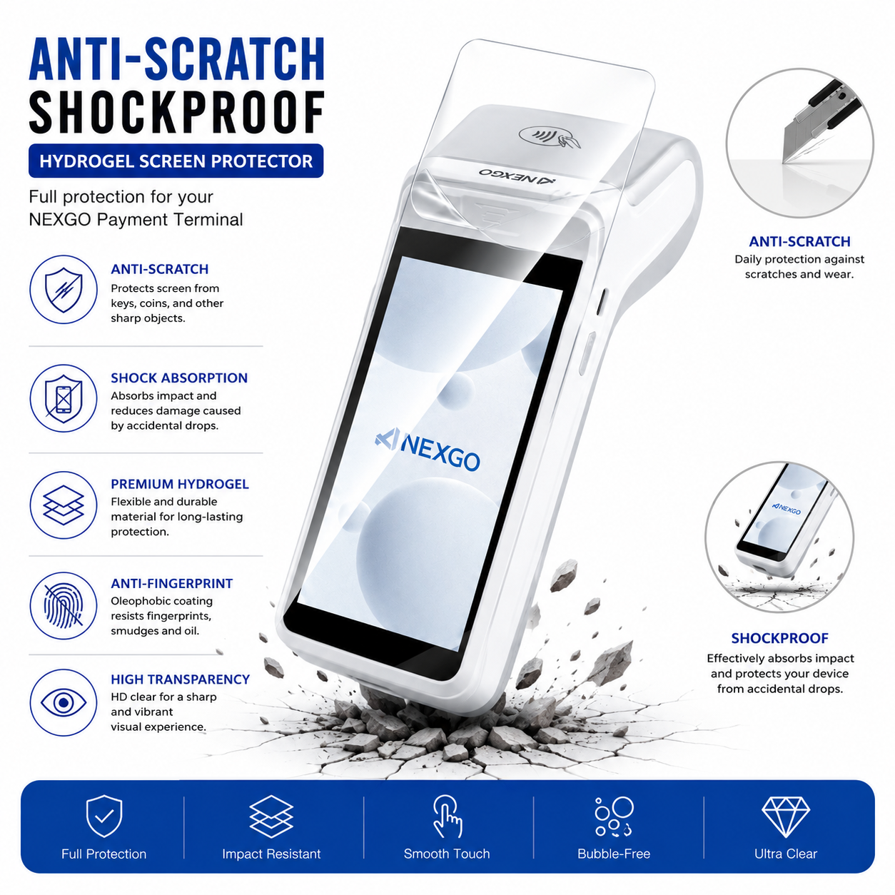 Custom Hydrogel Screen Protector for NEXGO N82 POS Terminal Anti-Scratch HD Protective Film