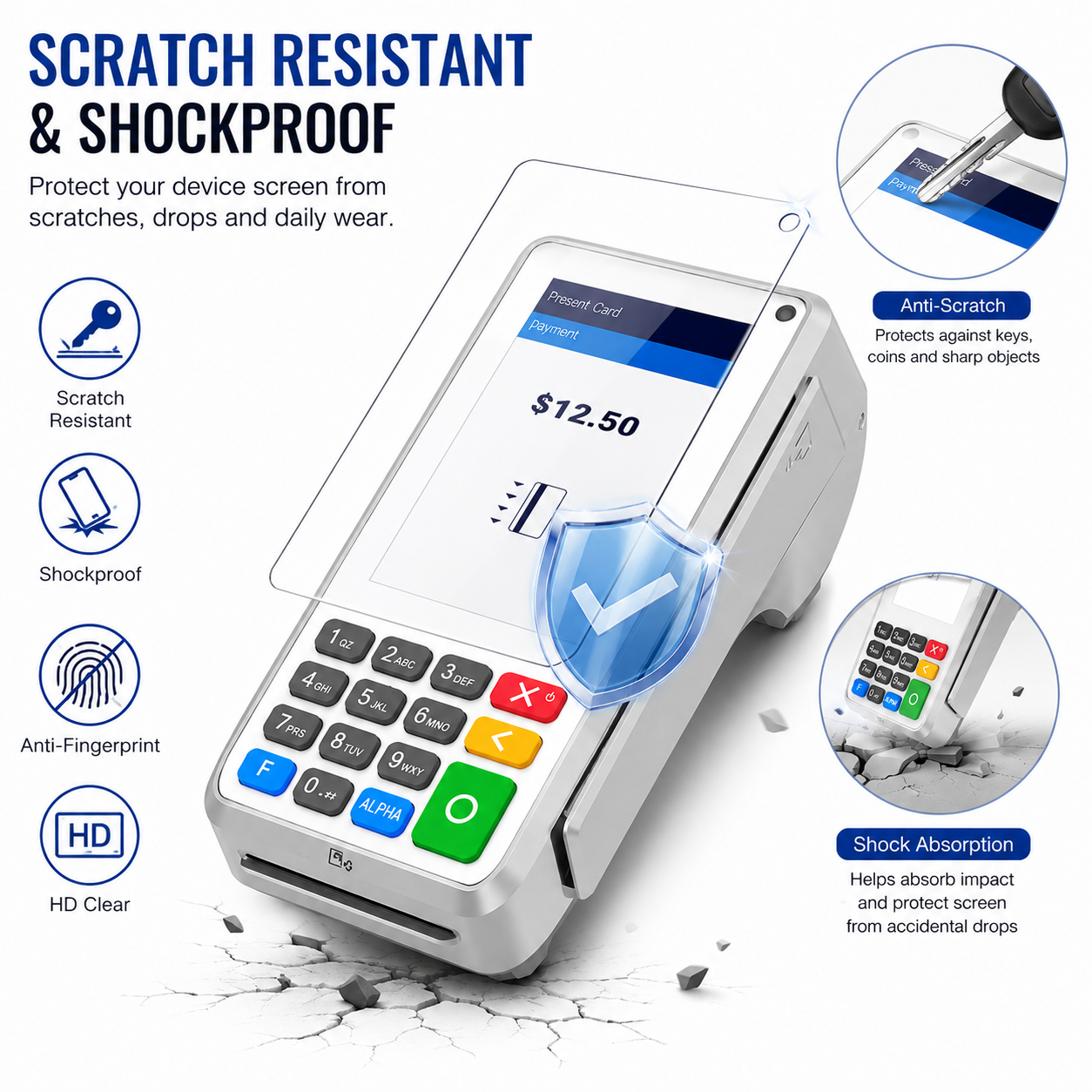 PAX A80 Screen Protector Hydrogel Film Anti-Scratch Anti-Fingerprint POS Terminal Protection PAX A80 Screen Protector Hydrogel Film Anti-Scratch Anti-Fingerprint POS Terminal Protection