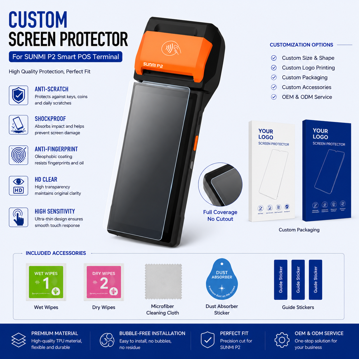 SUNMI P2 Screen Protector Hydrogel Film Anti-Scratch Anti-Fingerprint HD Clear Protection