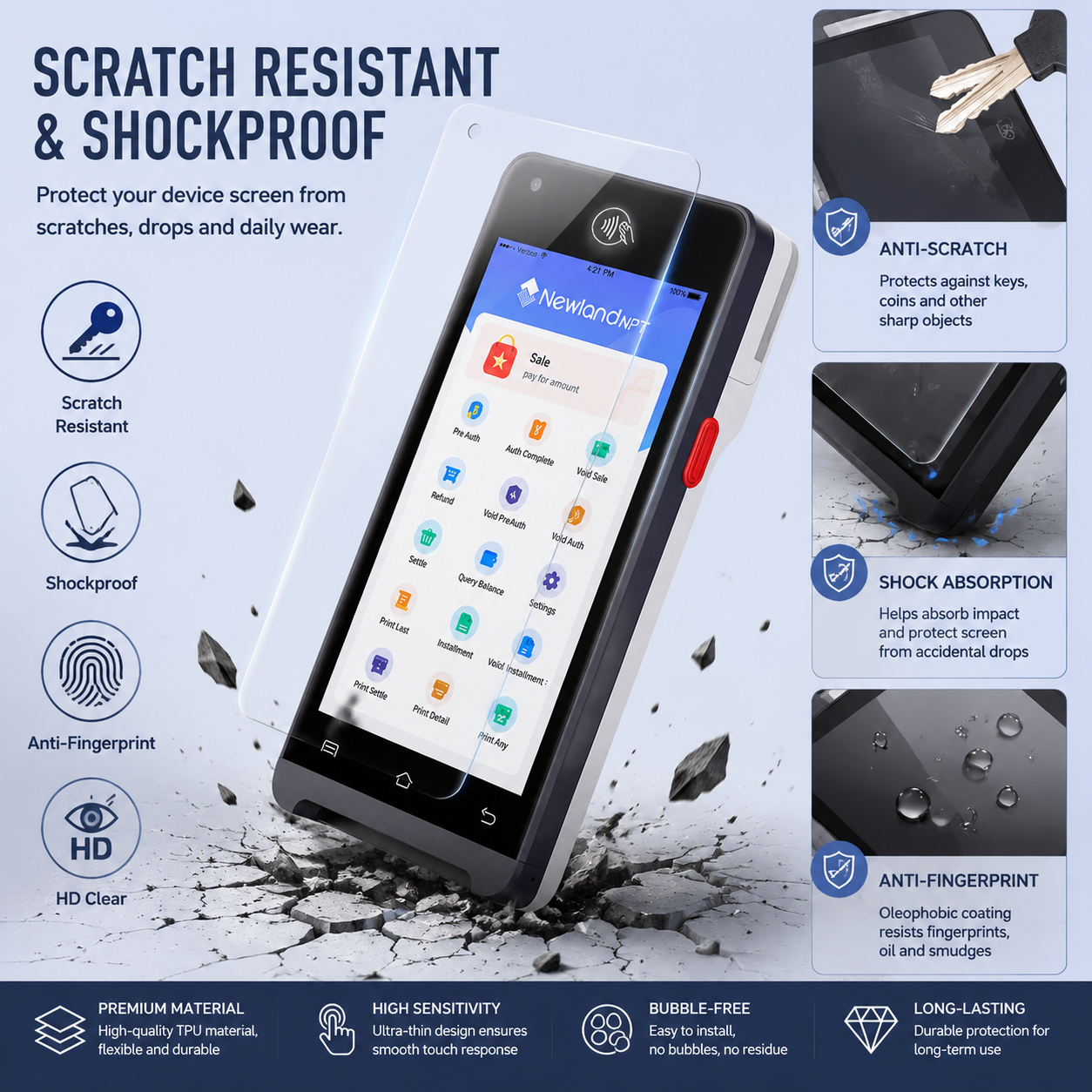 OEM Hydrogel Screen Protector for Newland N750 Payment Terminal Custom Protective Film Manufacturer OEM Hydrogel Screen Protector for Newland N750 Payment Terminal Custom Protective Film Manufacturer