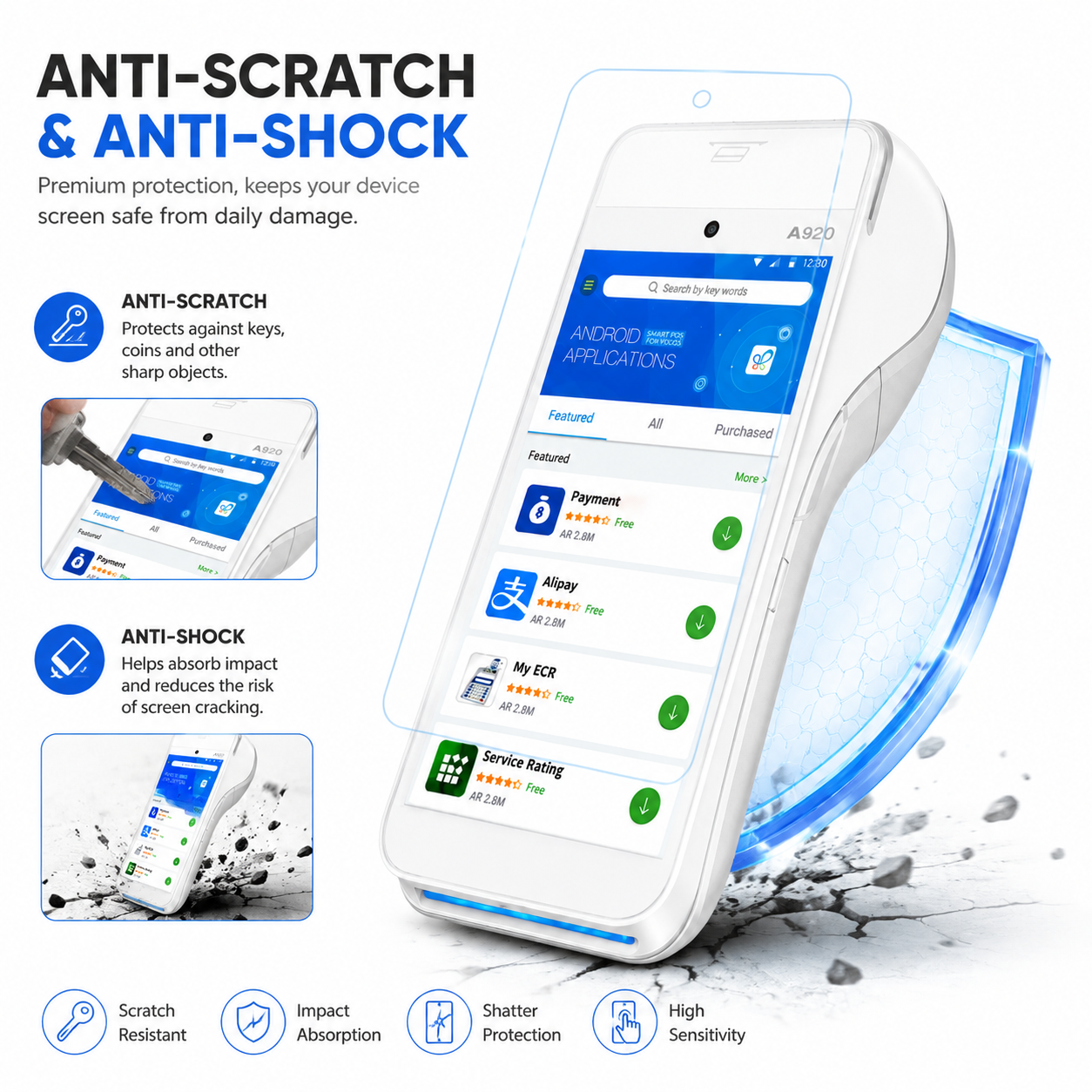 Custom Hydrogel Screen Protector for PAX A920 POS Terminal Anti-Scratch HD Clear Protective Film