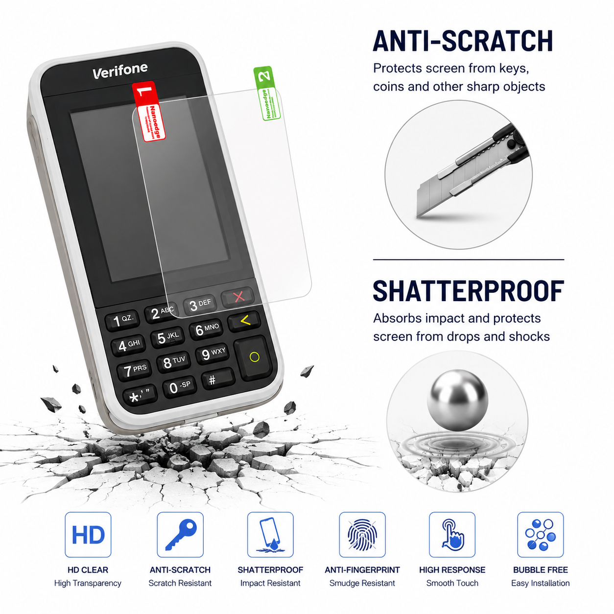 OEM Hydrogel Screen Protector for Verifone E285 Payment Terminal Custom Protective Film OEM Hydrogel Screen Protector for Verifone E285 Payment Terminal Custom Protective Film