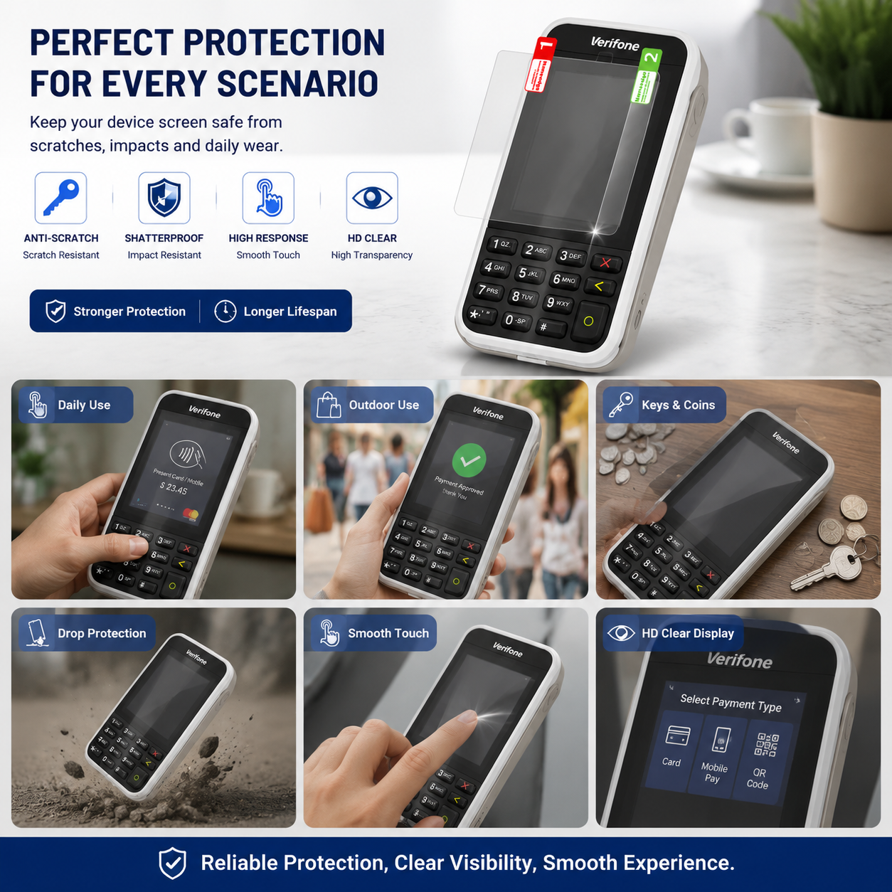 OEM Hydrogel Screen Protector for Verifone E285 Payment Terminal Custom Protective Film OEM Hydrogel Screen Protector for Verifone E285 Payment Terminal Custom Protective Film