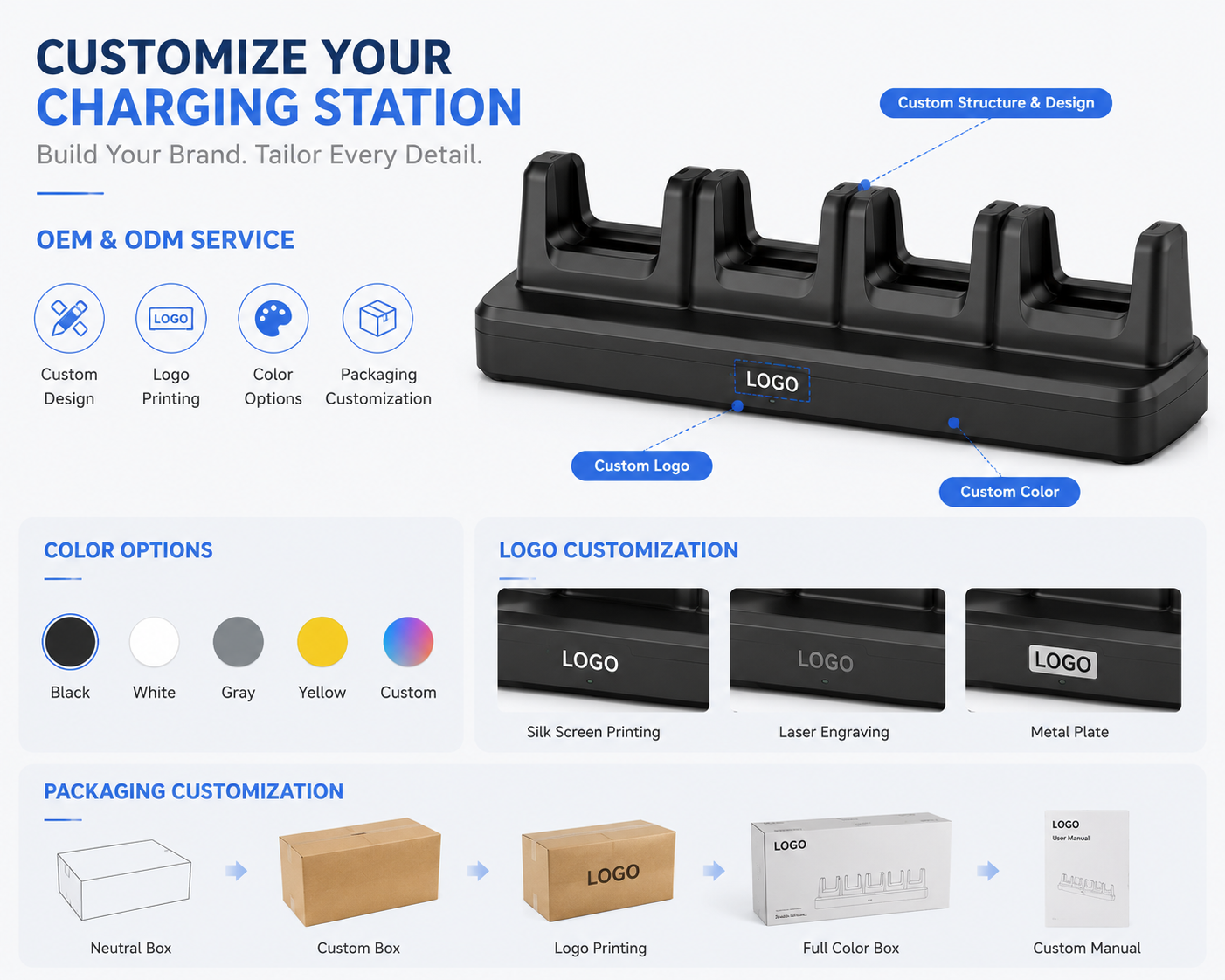 4-Slot PDA Charging Dock Station for Android Handheld Terminals and Barcode Scanners 4-Slot PDA Charging Dock Station for Android Handheld Terminals and Barcode Scanners